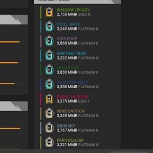 Meet your Posher, Isaiah